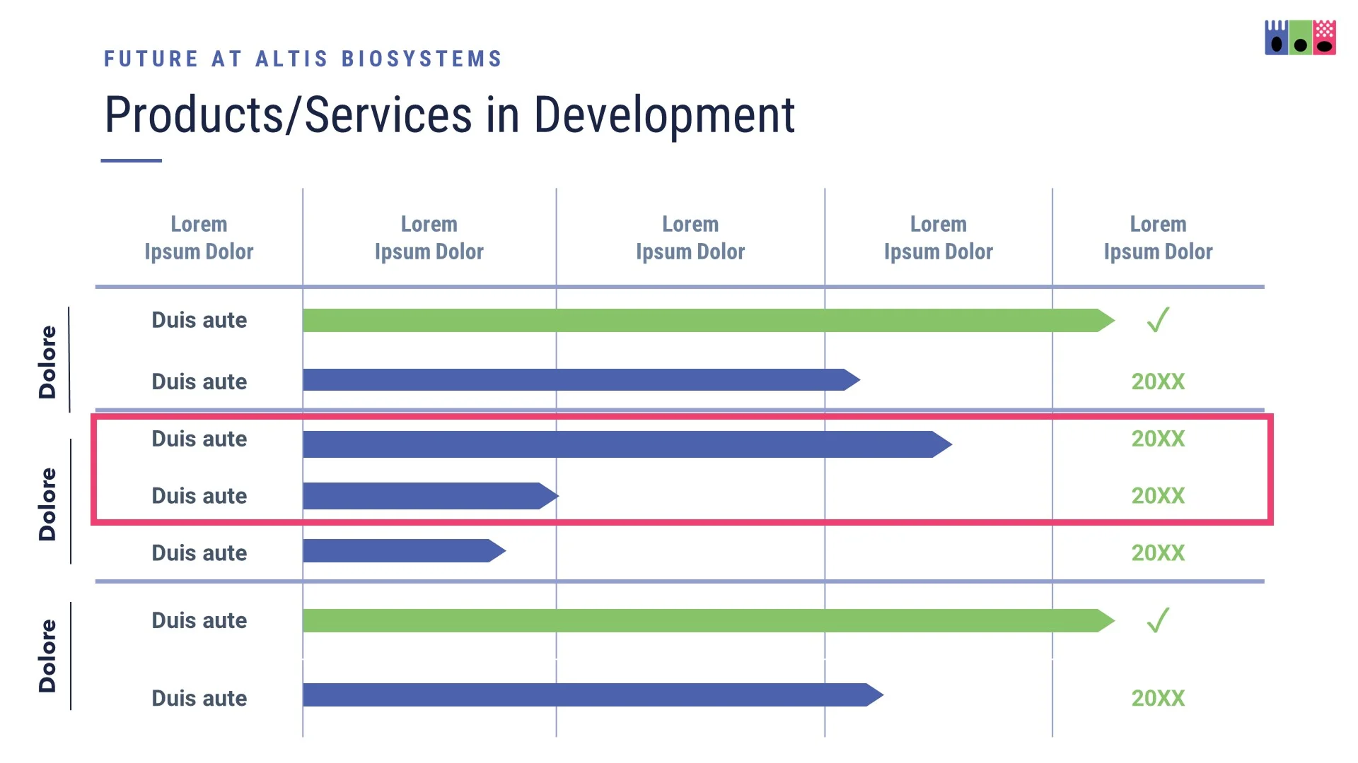"Products in Development" Gantt chart with standard PowerPoint formatting, missing the polish of professional investor presentation design.