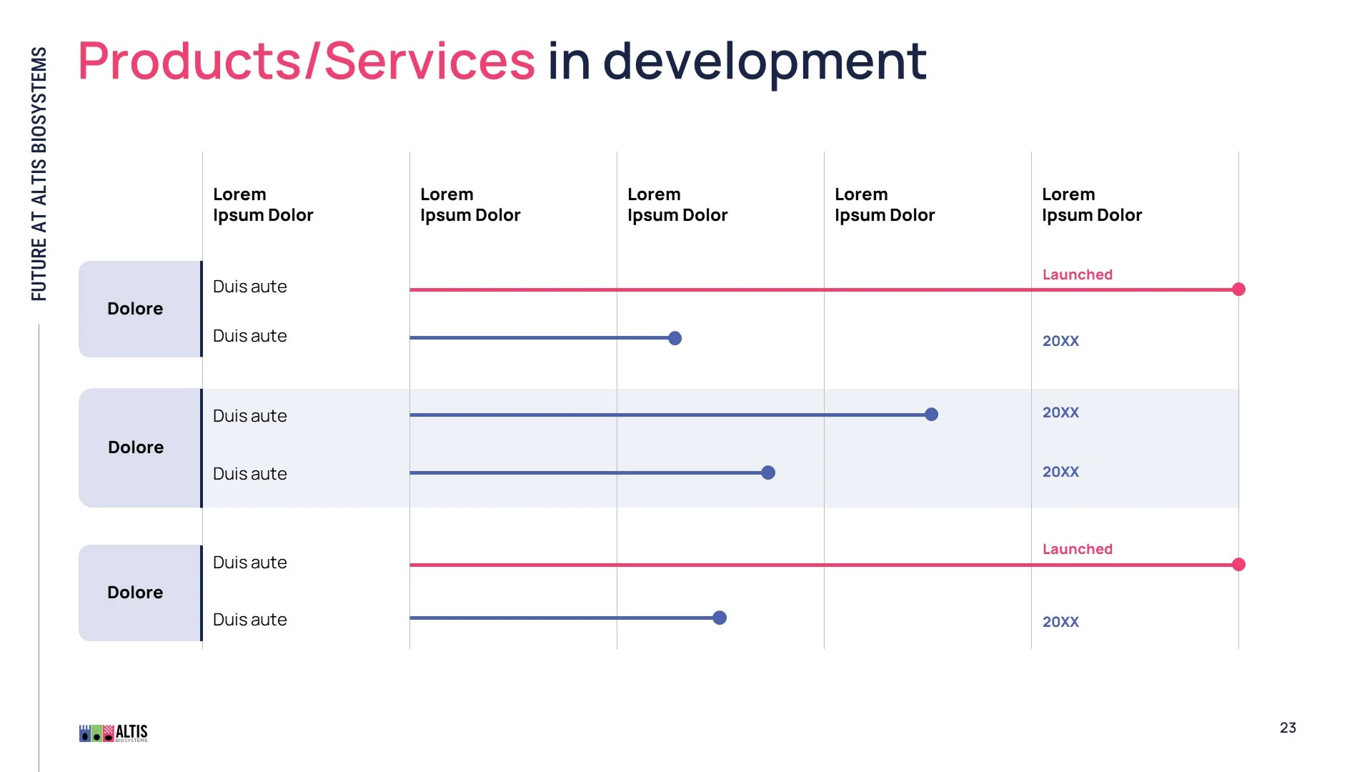 Series A pitch deck slide on business model with a revenue streams chart for a biotech pitch deck, designed with clear icons and vibrant branding for impactful pitch decks.