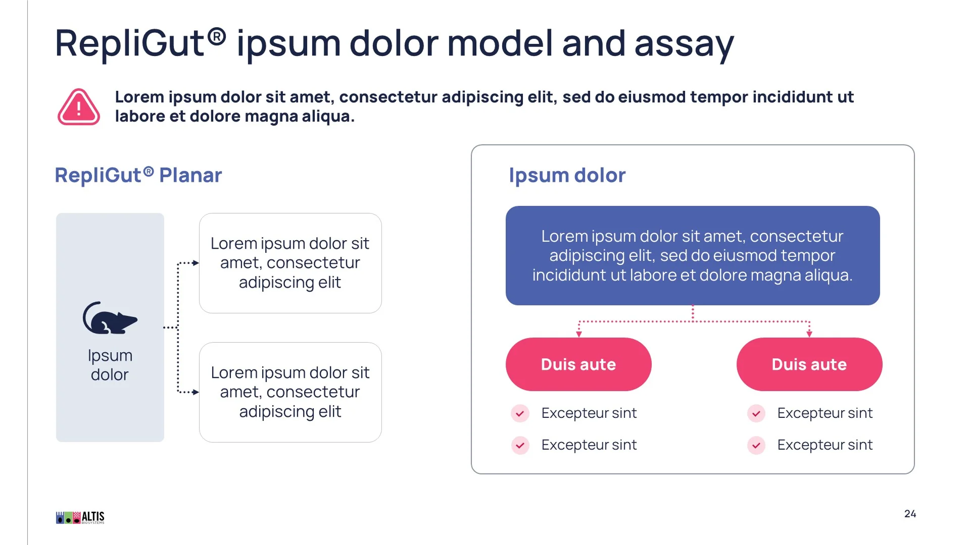 Biotech pitch deck slide on go-to-market strategy with a flowchart for a Series A pitch deck, using vibrant icons and design for effective pitch decks.