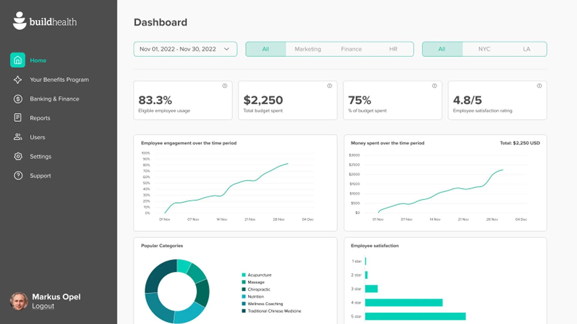 "Analytics Dashboard" mockup showing real-time utilization data, essential for demonstrating value in a SaaS pitch deck.