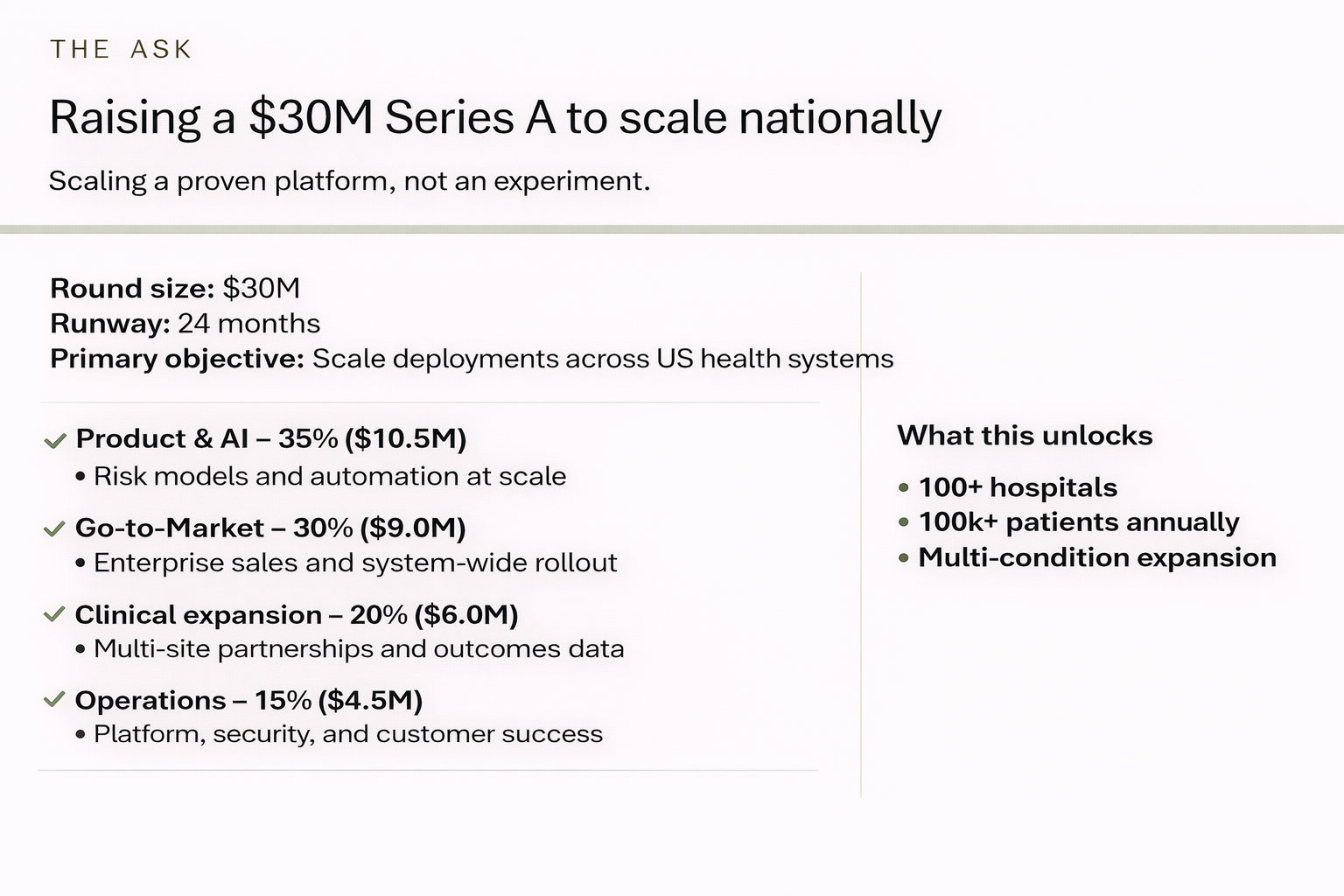 Original “Why Now” slide in a real estate private equity LP presentation using dense paragraphs and basic charts that lack institutional storytelling clarity.
