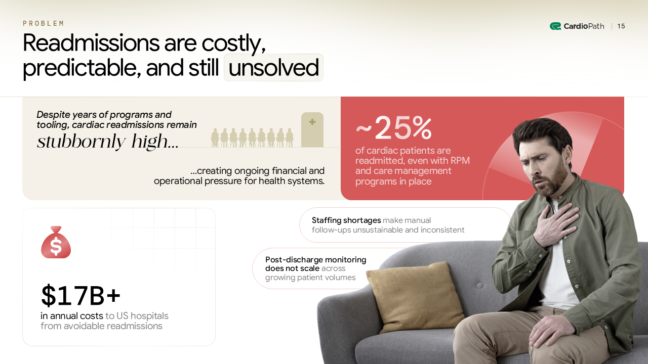 Final Series A investor presentation cover for a CNS therapeutics company, showcasing simplified visuals and a clear narrative for a healthcare fundraising deck.