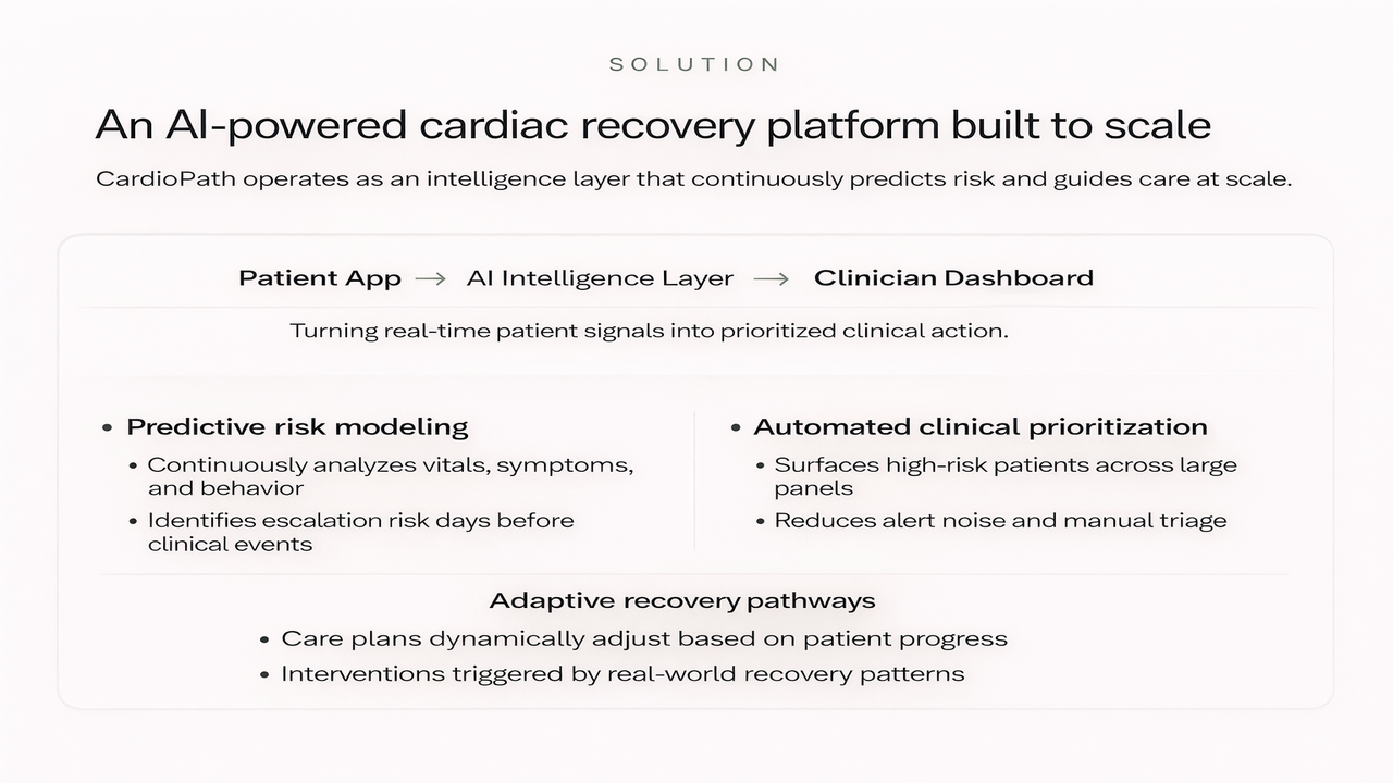 Redesigned problem slide in a neuroscience Series A pitch deck, visually explaining why most neuro drugs fail to reach the brain using simplified diagrams and investor-focused messaging.