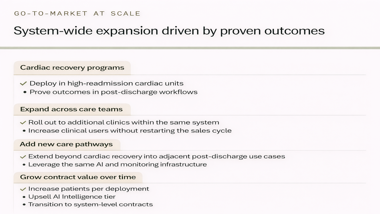 Redesigned core insight slide in a neuroscience Series A pitch deck, clearly explaining why controlled access across the blood–brain barrier matters more than stronger CNS drugs.