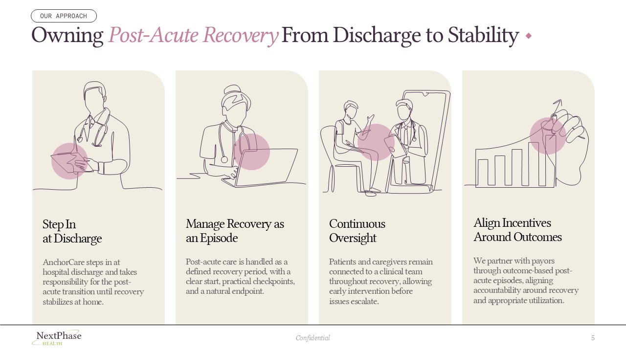 Before version of a Series A pitch deck cover slide for a neuroscience startup, showing a text-heavy healthcare investor presentation focused on blood–brain barrier drug delivery.