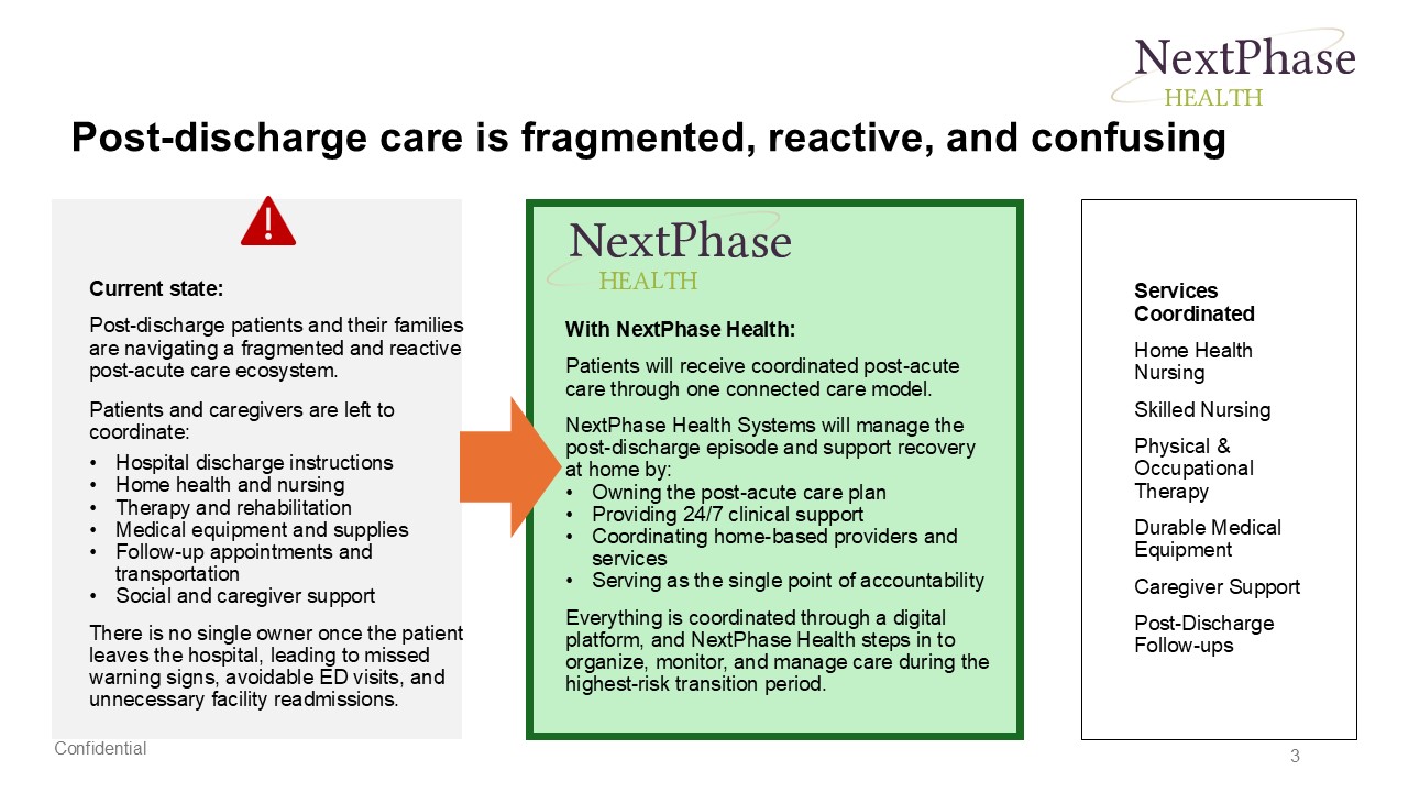 Before core insight slide in a CNS therapeutics investor deck, combining text-heavy explanations and a basic scientific diagram to describe controlled access across the blood–brain barrier.