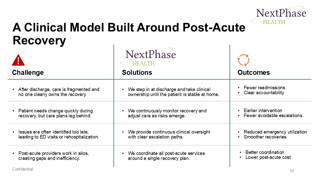 Before slide from a neuroscience Series A pitch deck explaining the blood–brain barrier using dense text and conceptual framing without a clear investor-oriented visual hierarchy.