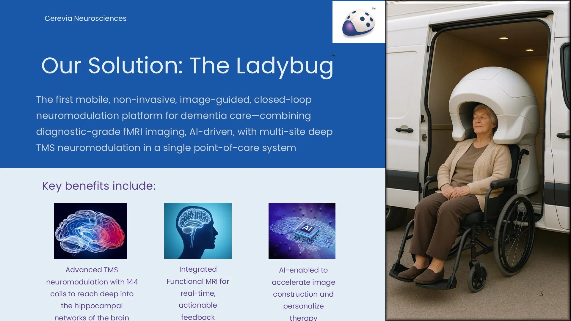 Redesigned core insight slide in a neuroscience Series A pitch deck, clearly explaining why controlled access across the blood–brain barrier matters more than stronger CNS drugs.