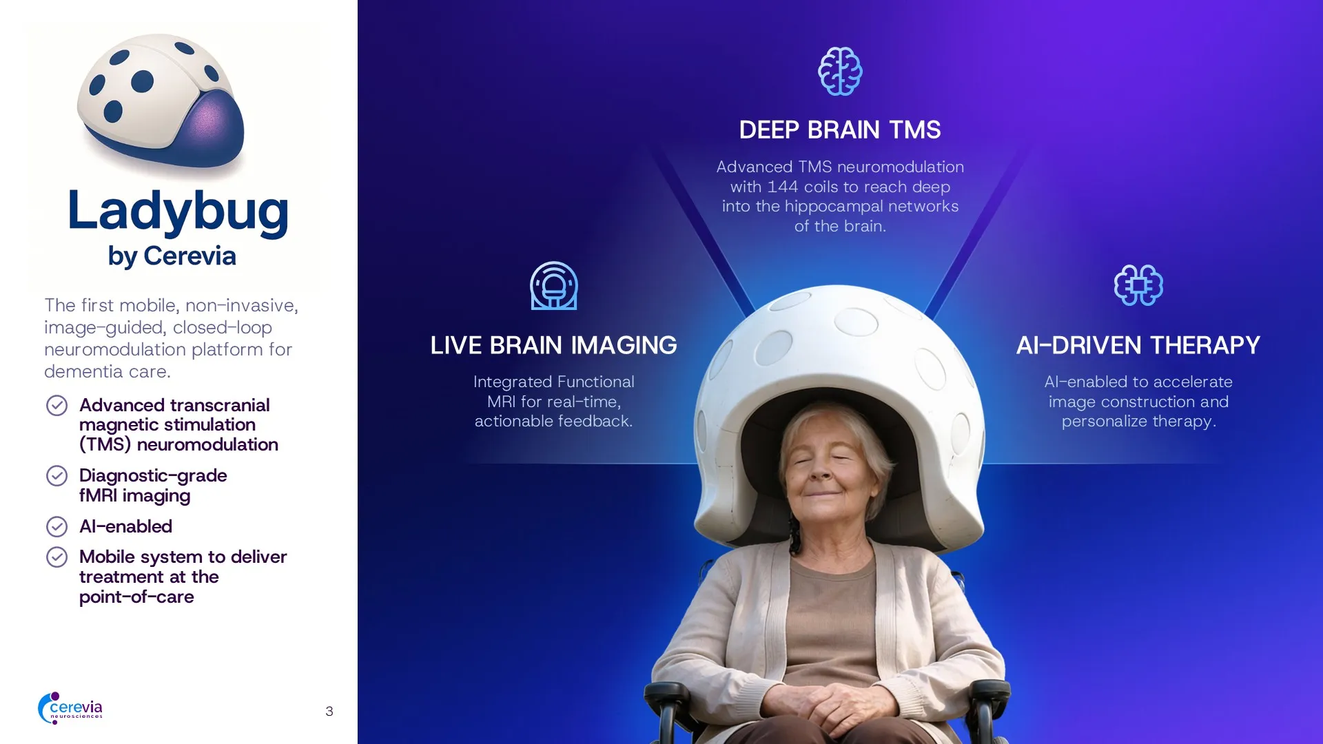 Investor-ready core insight slide from a healthcare pitch deck, using a simplified blood–brain barrier illustration to explain controlled CNS drug transport.