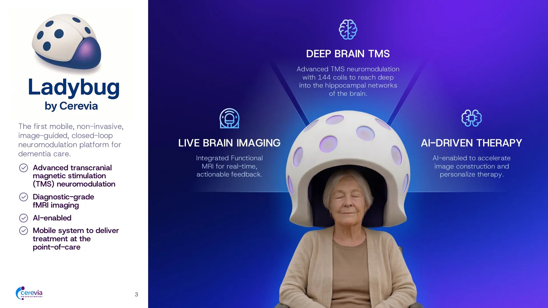 Redesigned solution slide in a pitch deck medical device presentation, using a sleek dark-mode layout to highlight the device's fMRI imaging and AI-driven therapy.