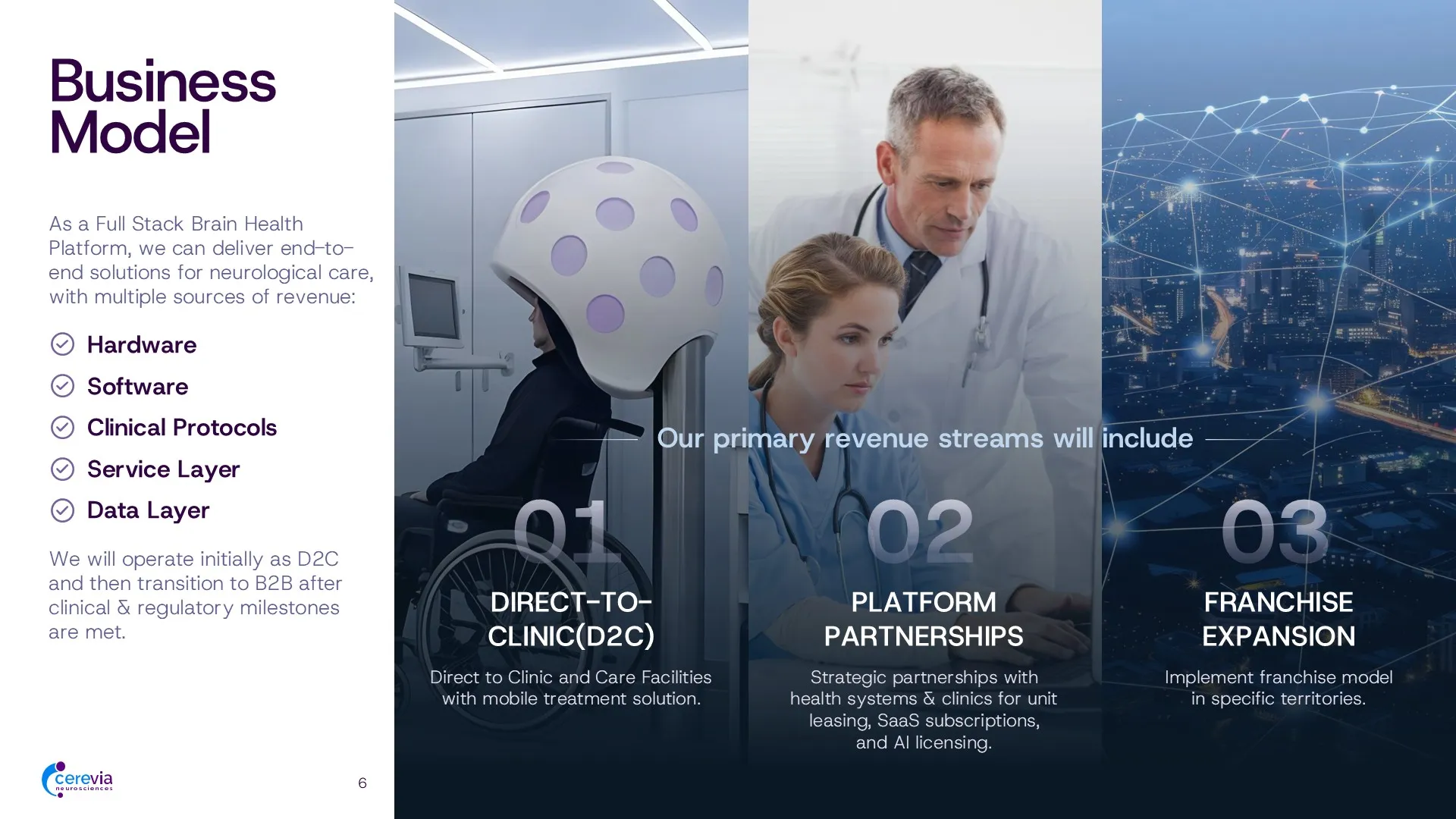 Redesigned business model slide for a medical pitch deck, using a clear three-column layout and clinical imagery to explain the hardware and service revenue layers.