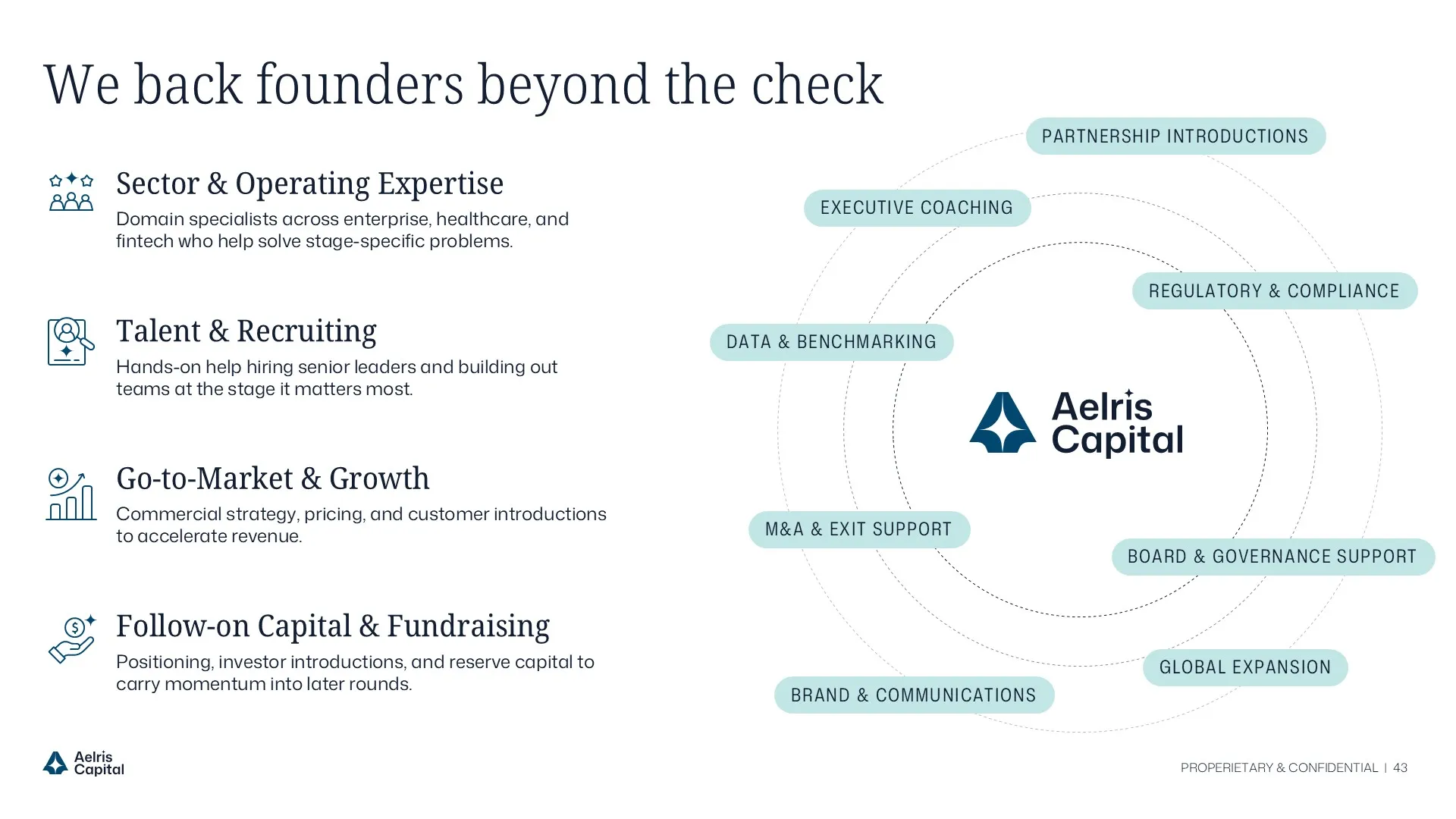 Institutional LP presentation slide defining a disciplined real estate private equity buy box with structured investment criteria and underwriting guardrails.