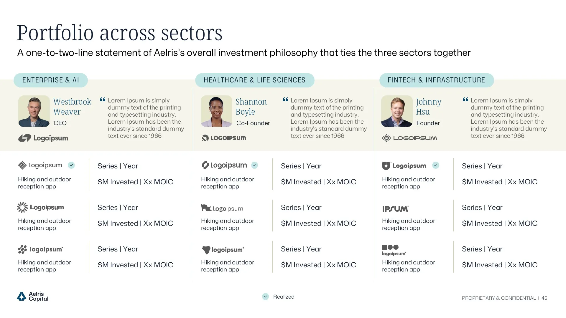 Track record slide in a real estate private equity LP fundraising presentation showcasing recent acquisitions, NOI growth, and IRR performance metrics in a structured proof layout.