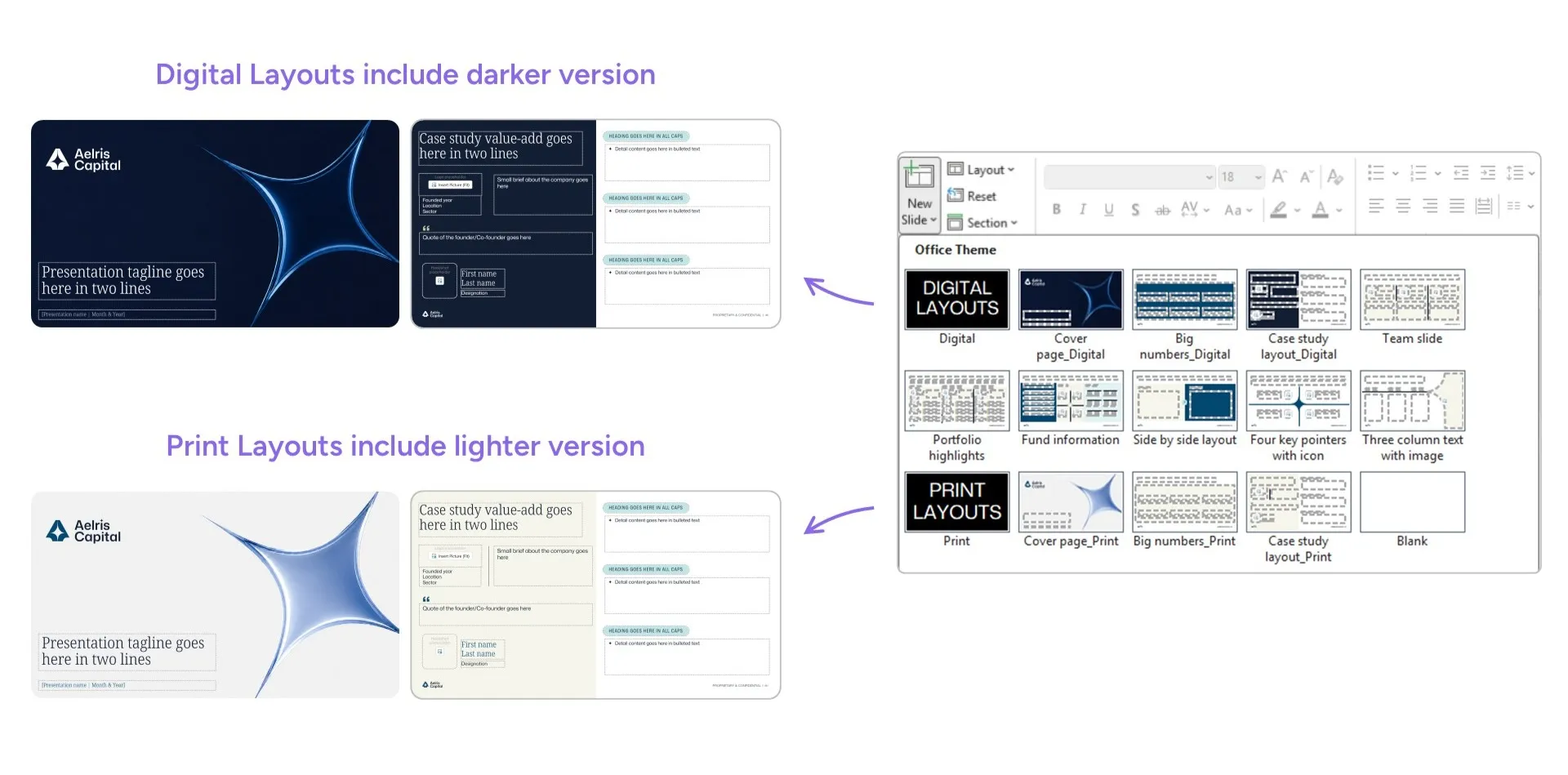Design system moodboard featuring "Fraunces" and "DM Sans" typography, a teal gradient palette, and custom icons to modernize the private equity presentation design and fund overview deck.