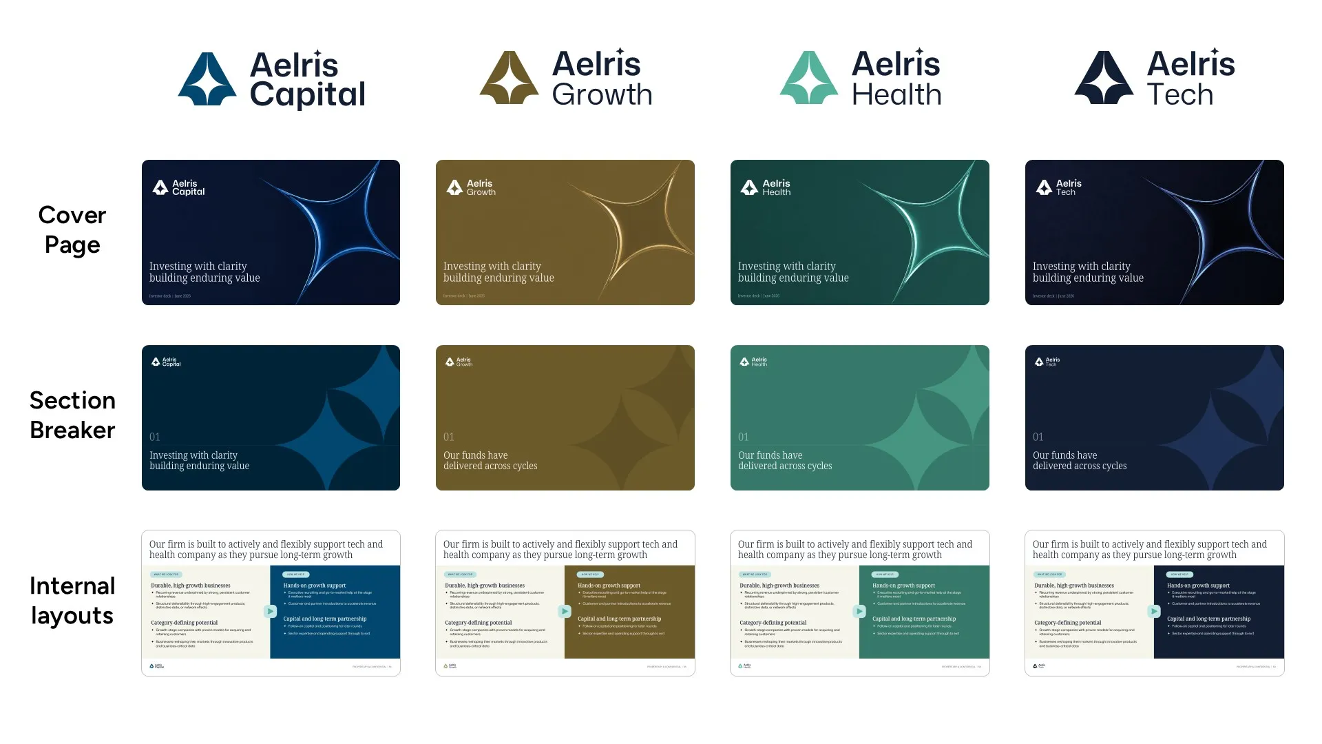 Design system moodboard featuring "Fraunces" and "DM Sans" typography, a teal gradient palette, and custom icons to modernize the private equity presentation design and fund overview deck.