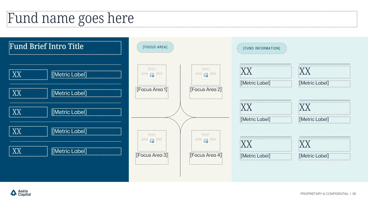 Fund overview master layout with metrics, focus areas, and fund information grid from the master template