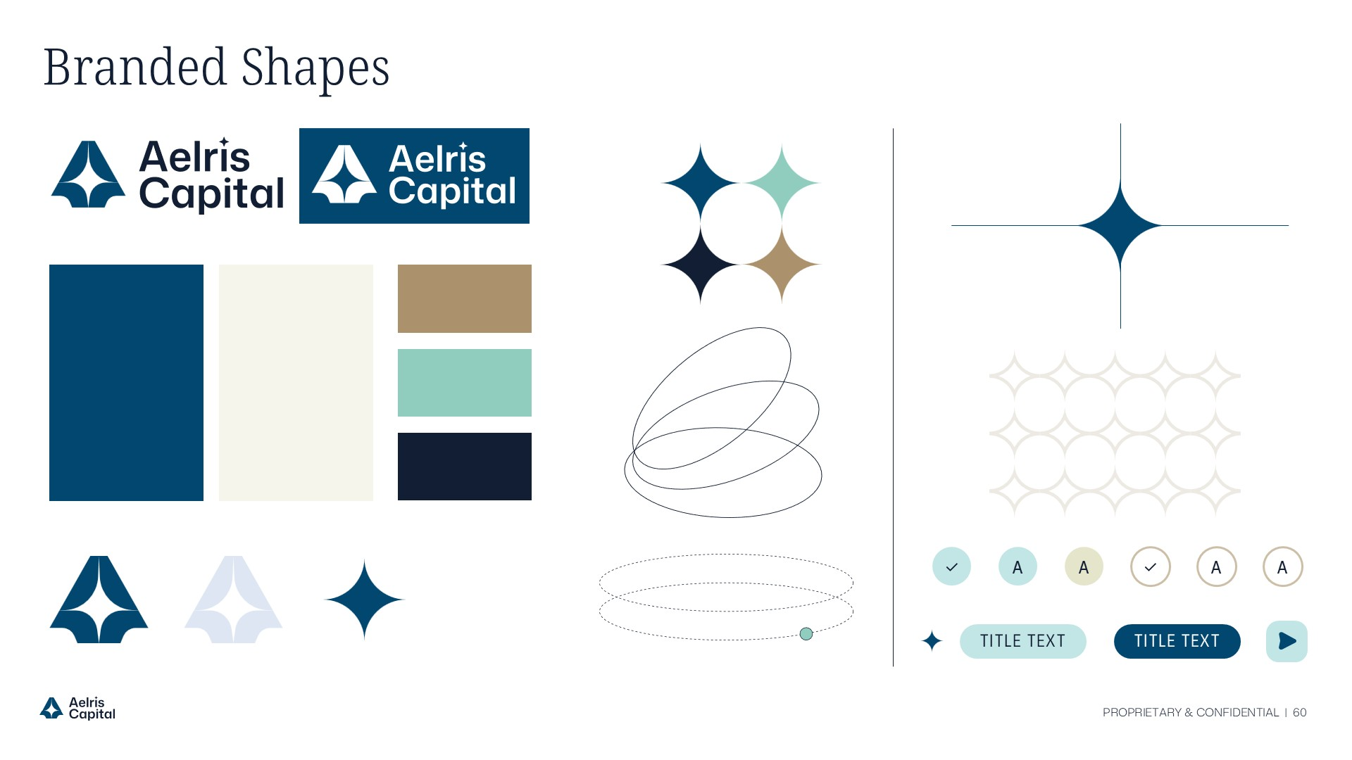 One master PowerPoint template system adapting cover, section breaker, and internal layouts across Aelris Capital, Growth, Health, and Tech fund identities
