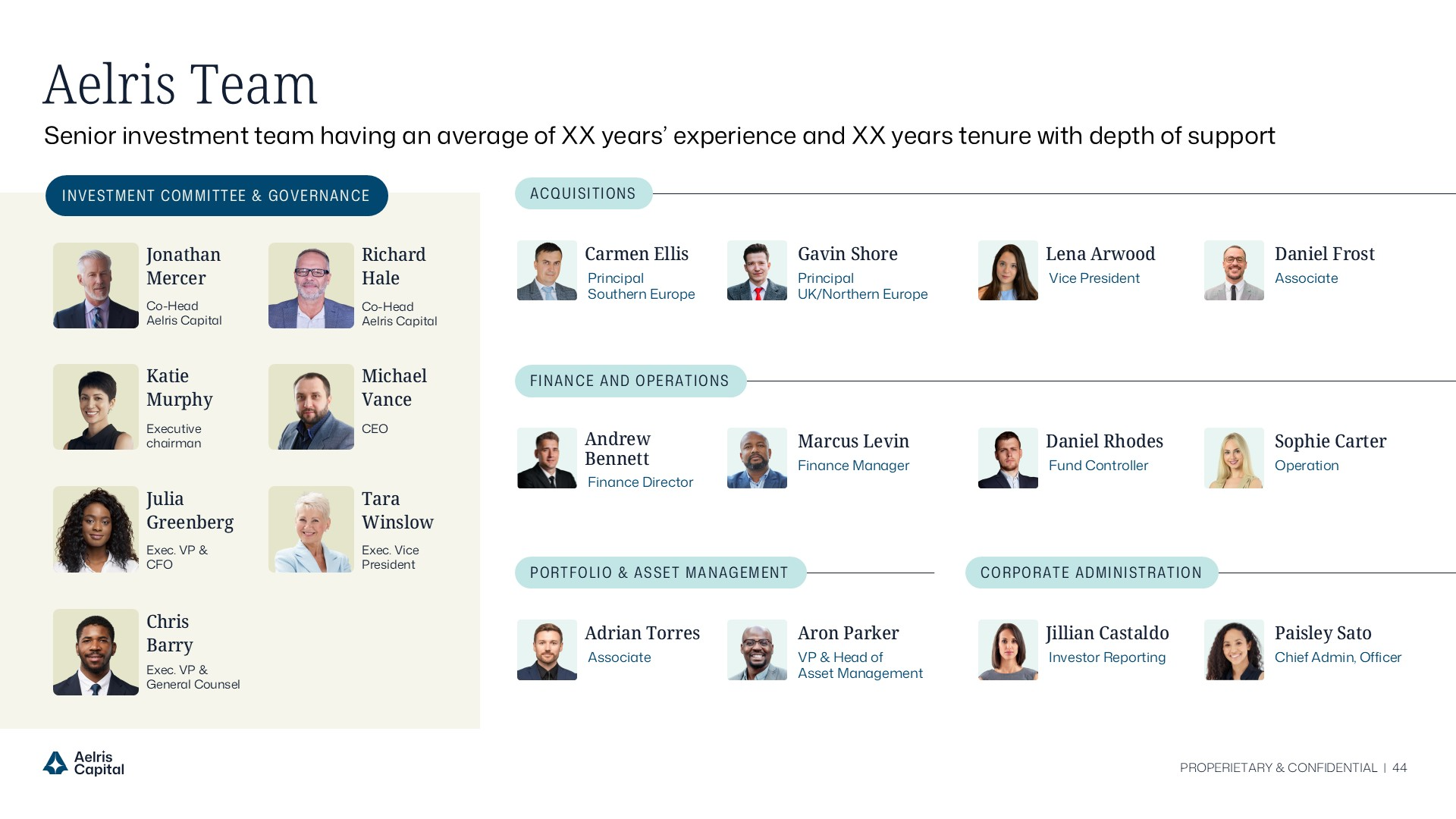 One master PowerPoint template system adapting cover, section breaker, and internal layouts across Aelris Capital, Growth, Health, and Tech fund identities