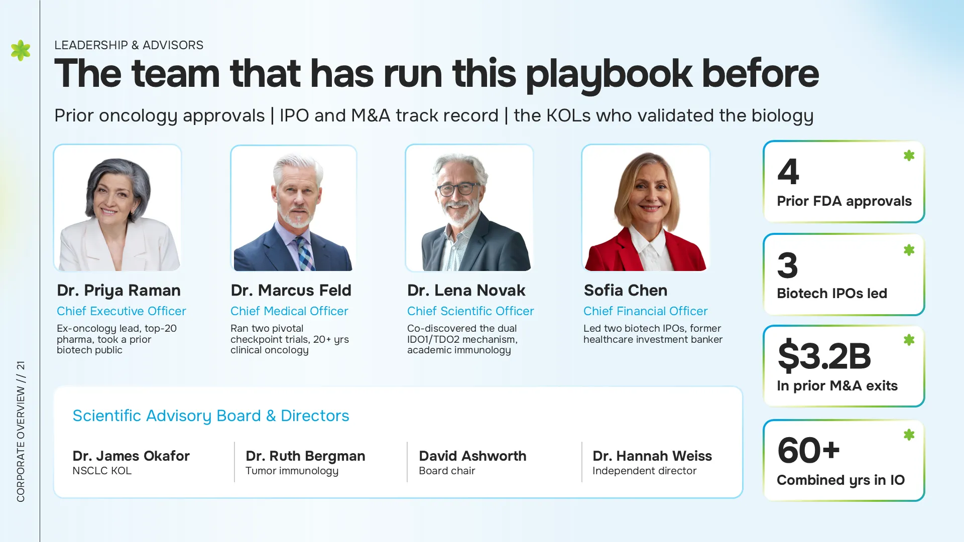 The team that has run this playbook before