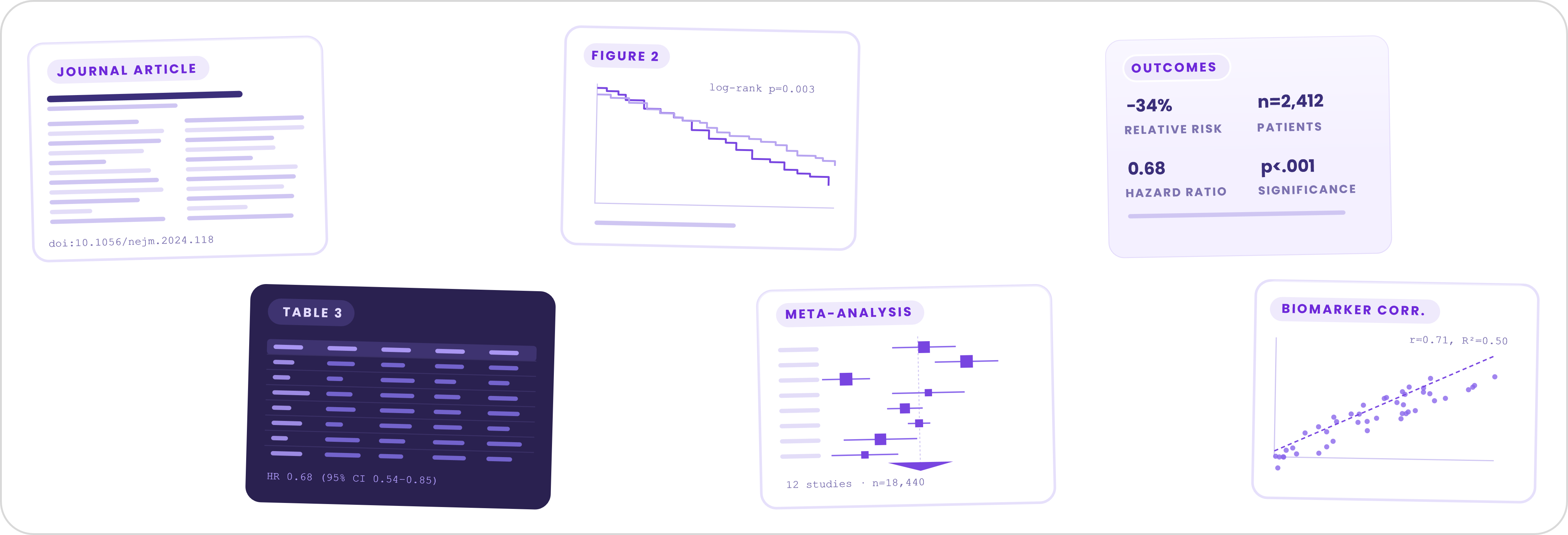 Dense scientific evidence slide from the original biotech company overview deck