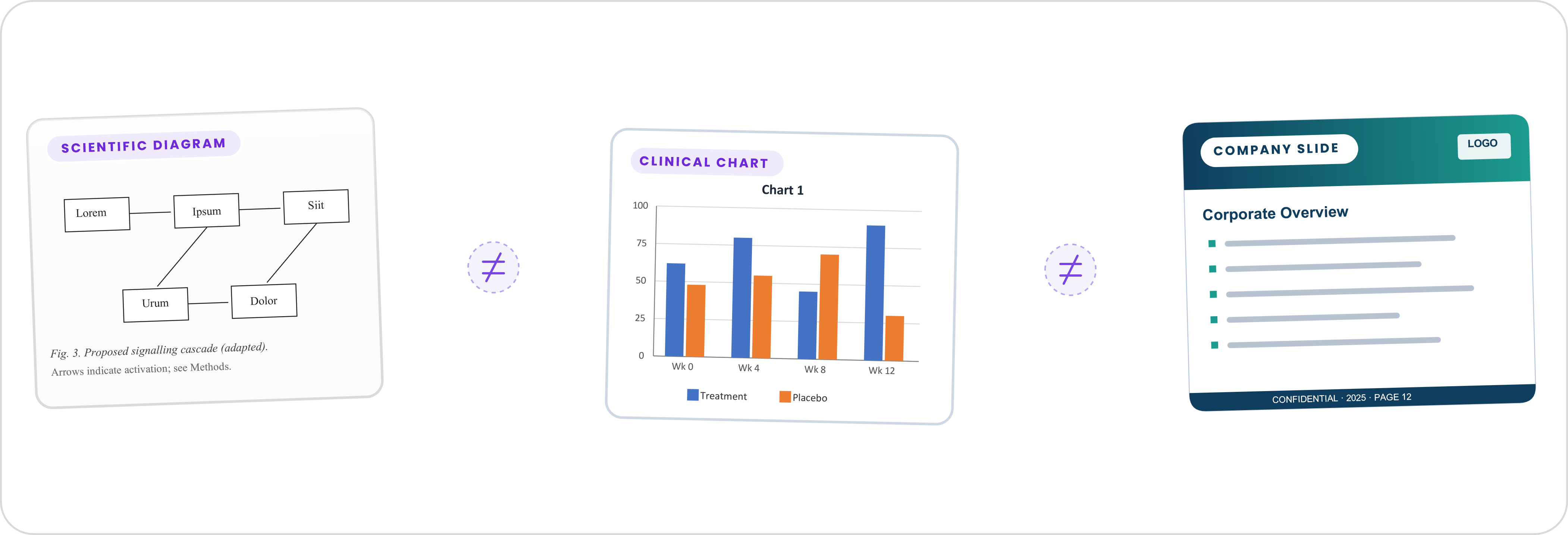 Inconsistent visual styles across the biotech company's original presentation materials