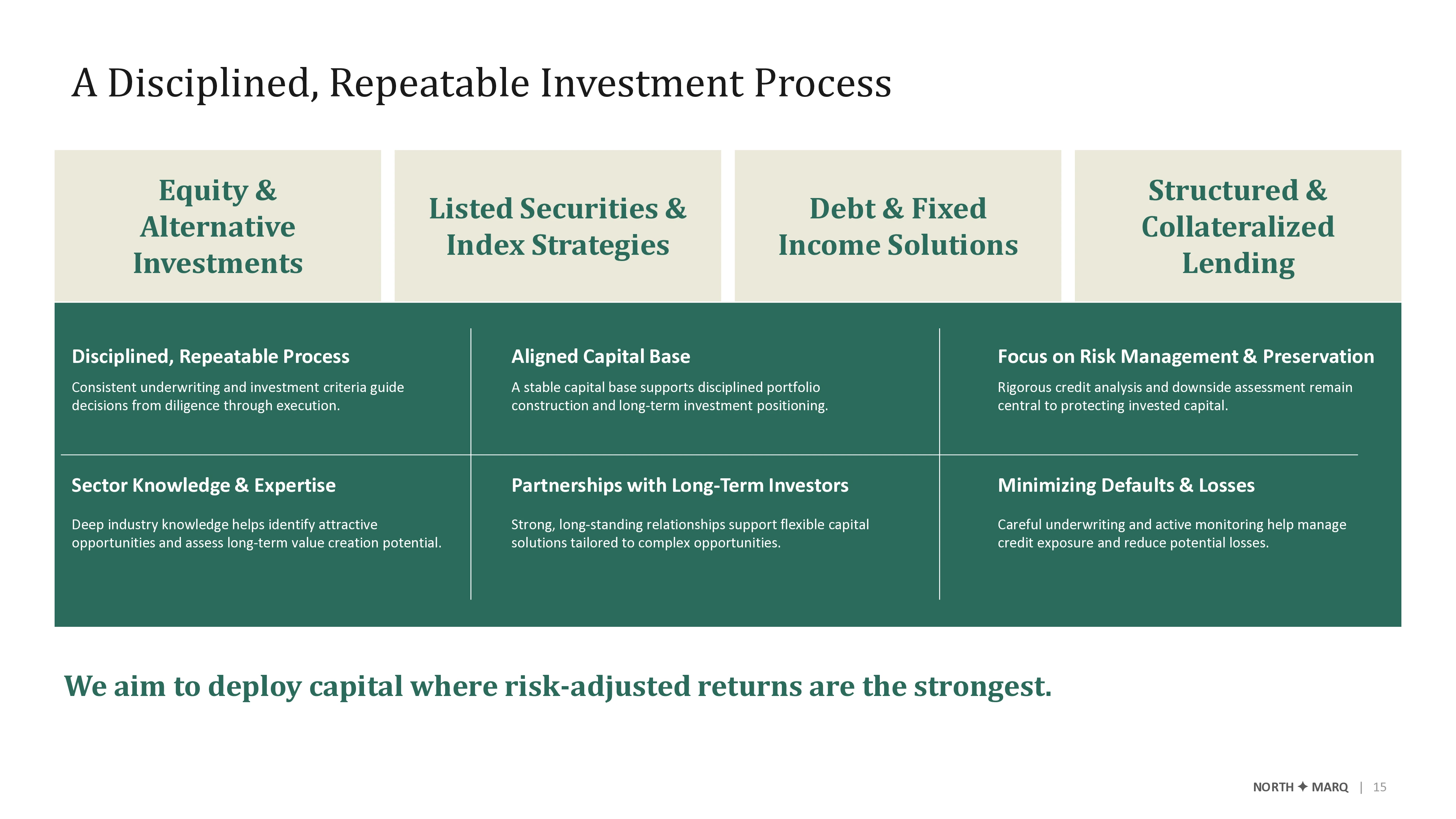 Original AGM slide with an even grid of equal-weight text boxes describing the investment process