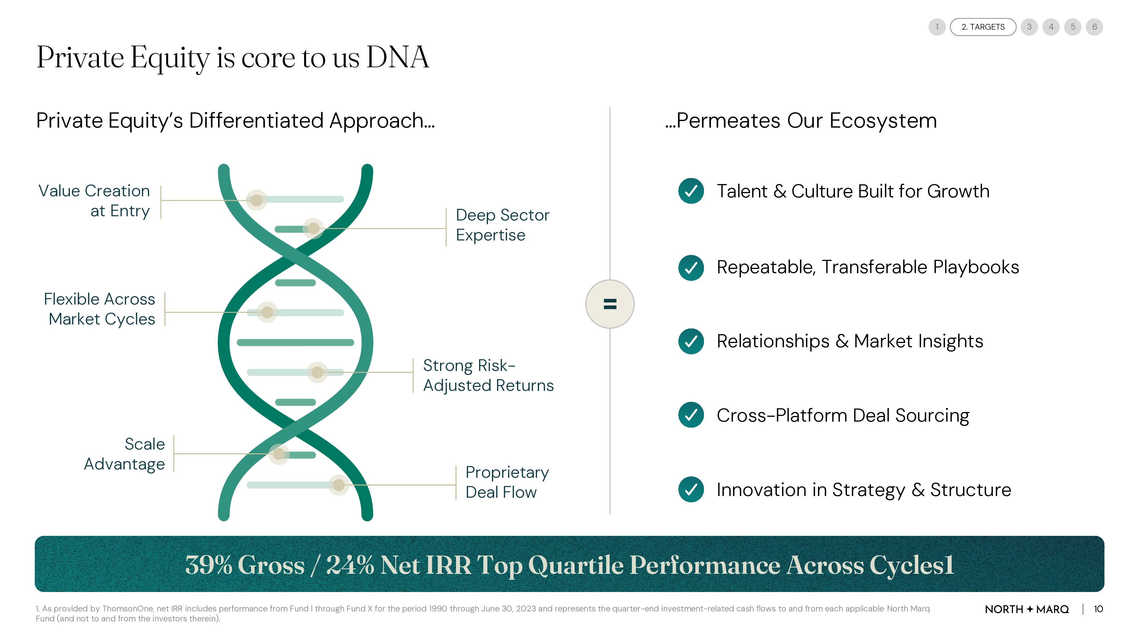 Redesigned AGM slide using a DNA helix visual to connect the firm's approach to its ecosystem