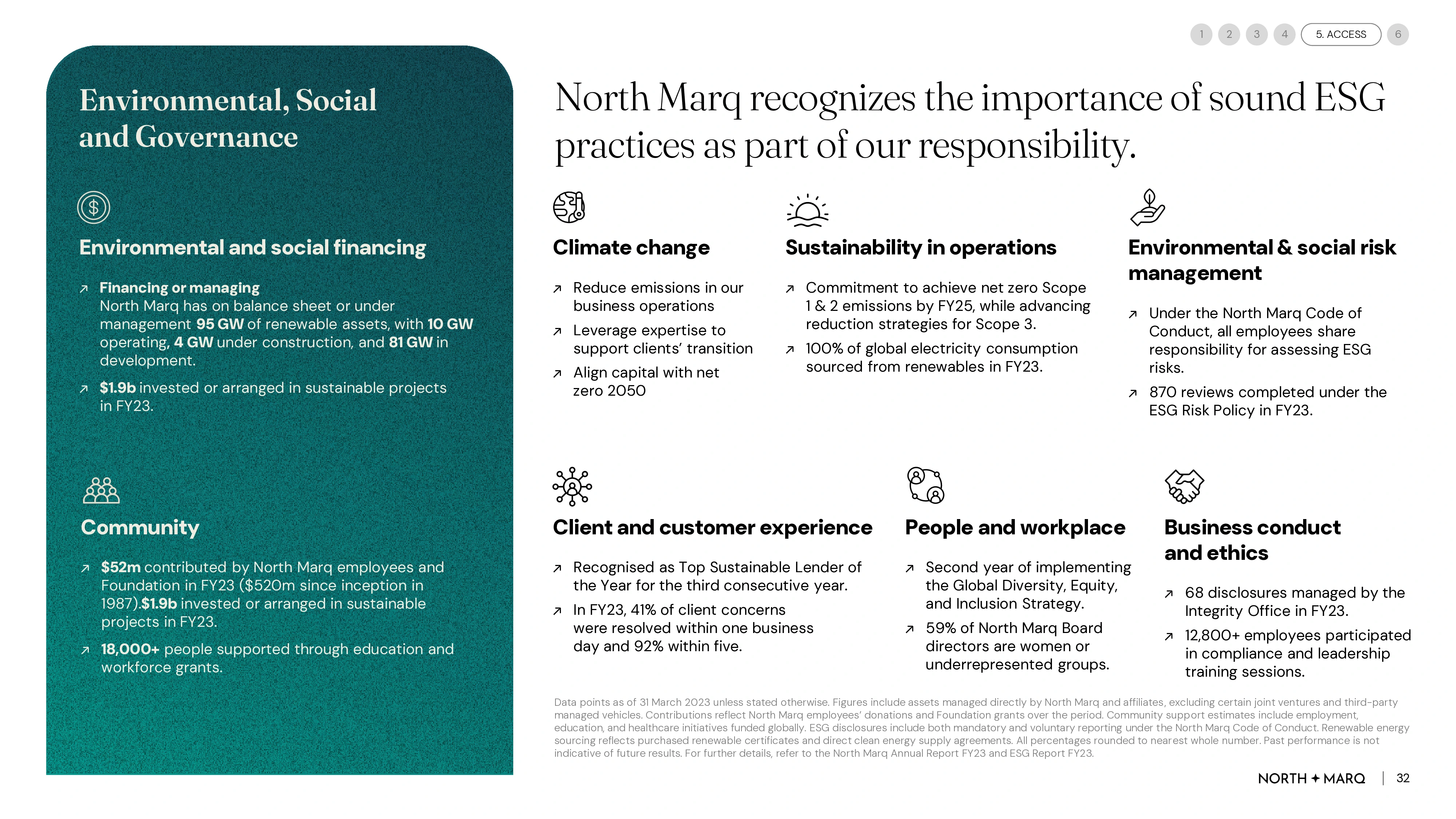 NorthMarq AGM deck, ESG priorities slide