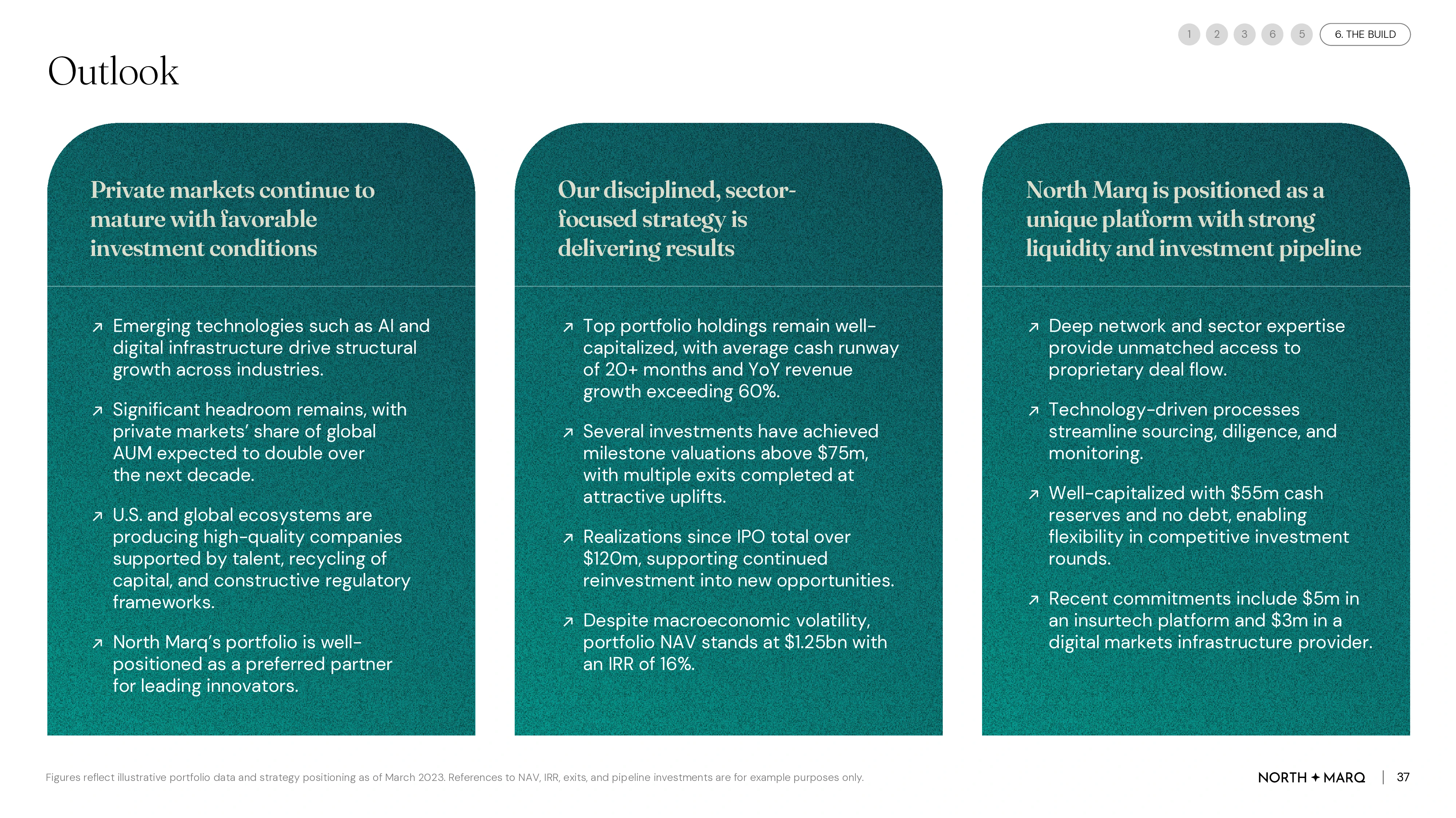NorthMarq AGM deck, Outlook summary slide
