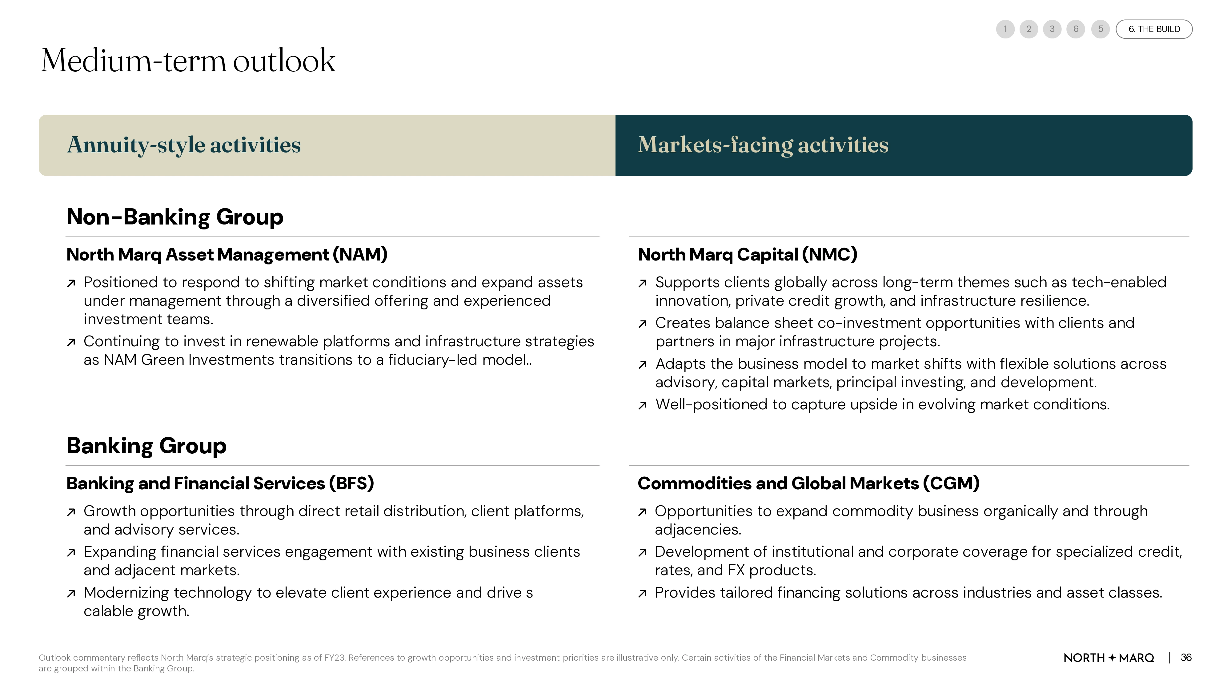NorthMarq AGM deck, Medium-term outlook slide