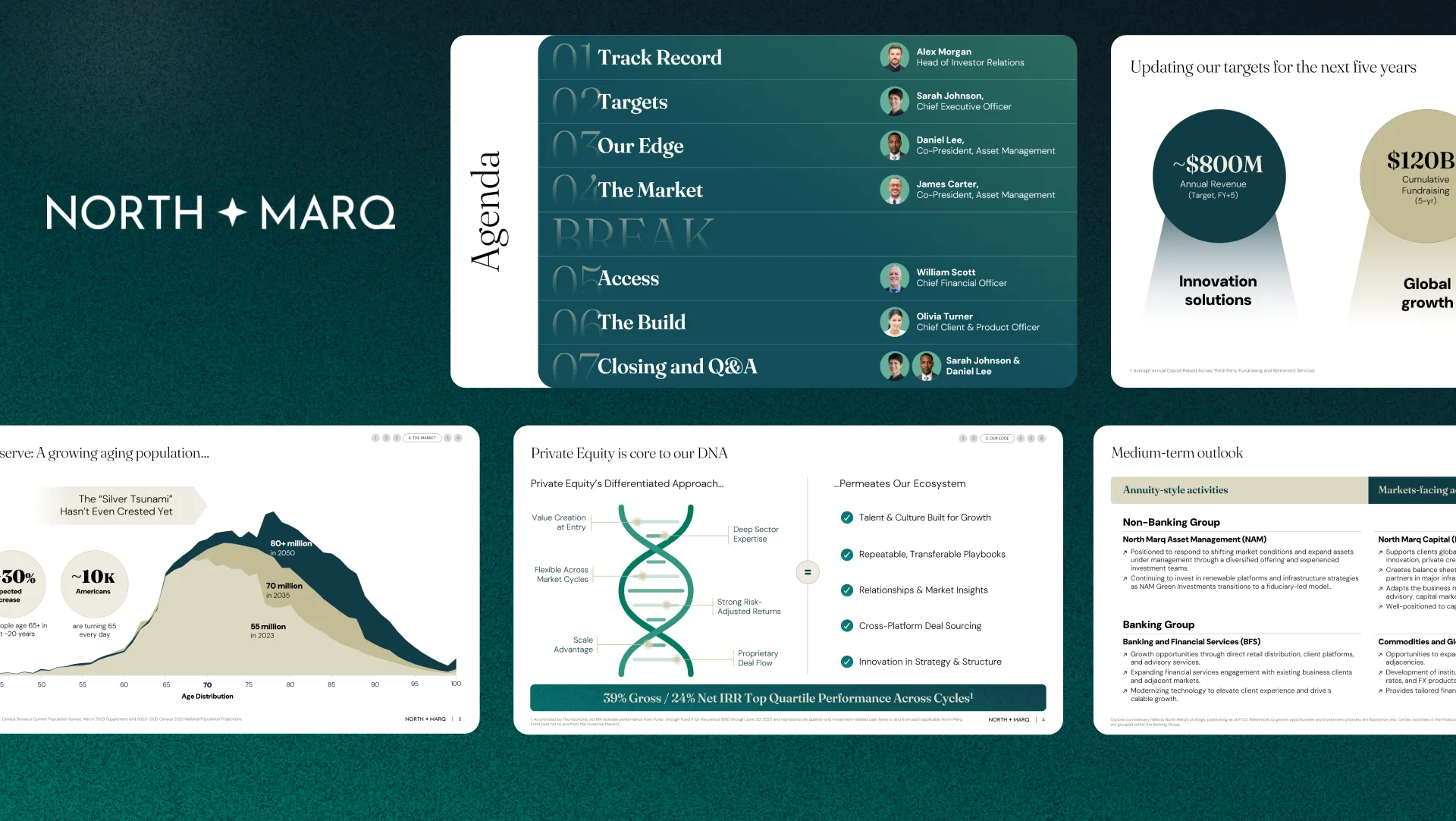 AGM presentation cover designed for NorthMarq, a private equity firm, titled Long-Term Value Creation