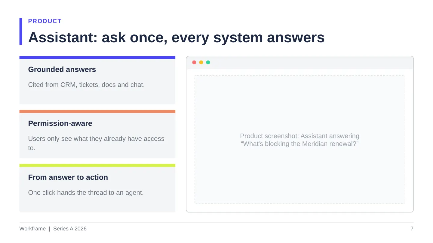Before: product slide with screenshot placeholder
