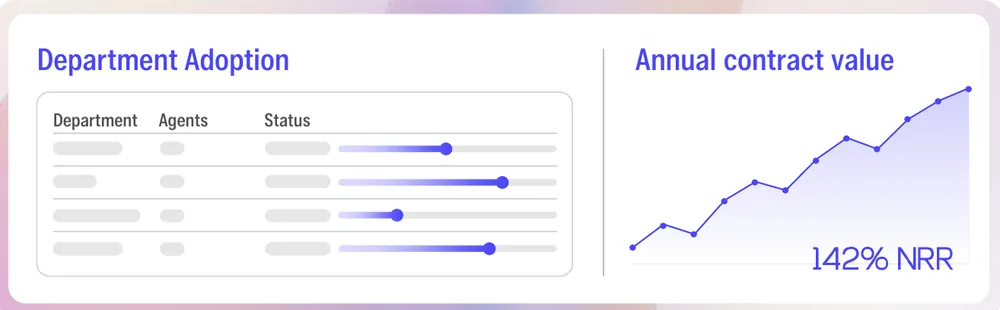 Department adoption UI element