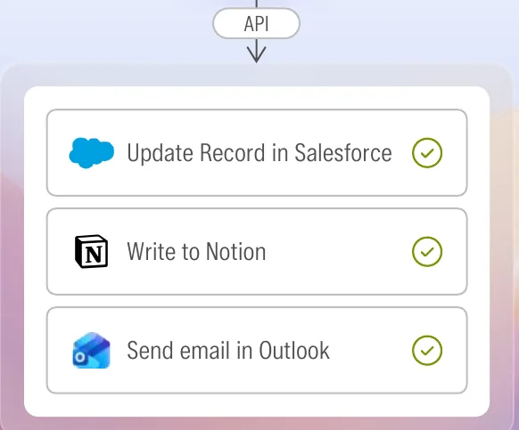 Action list UI element