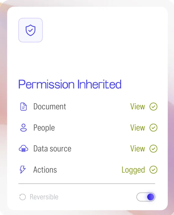 Permission panel UI element