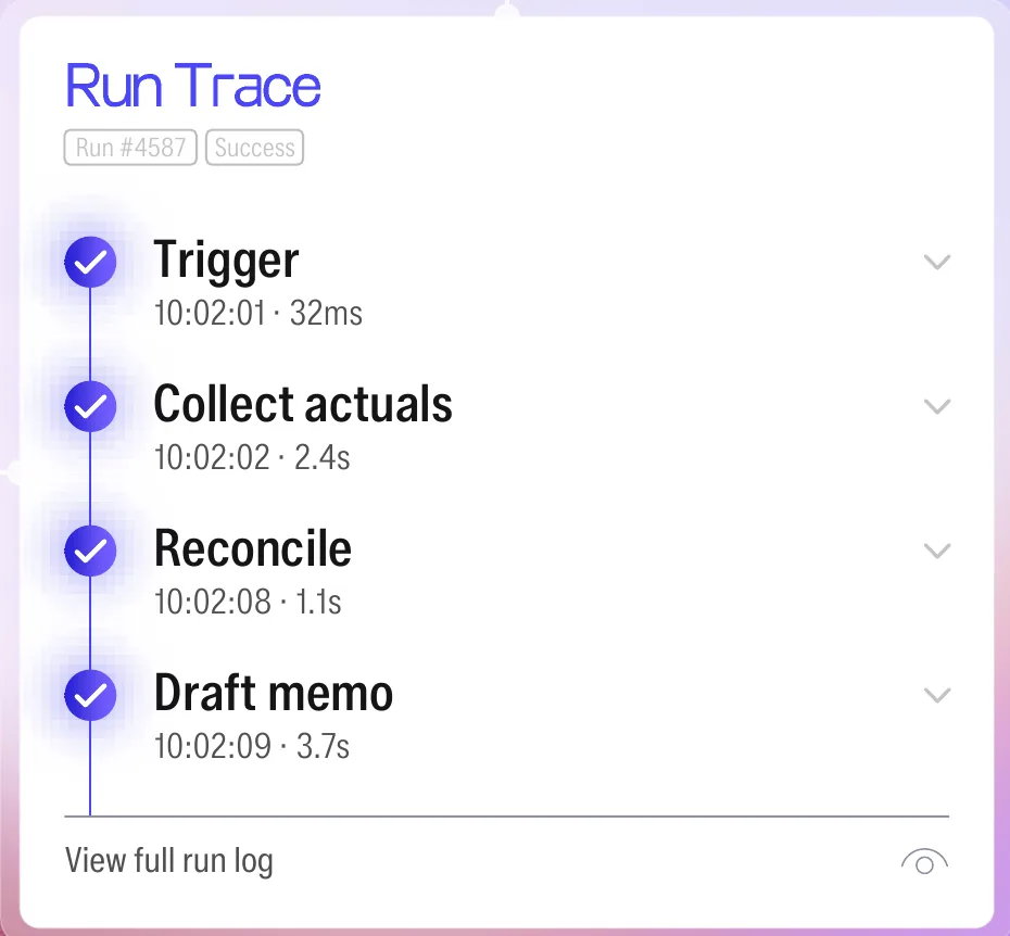 Run trace UI element