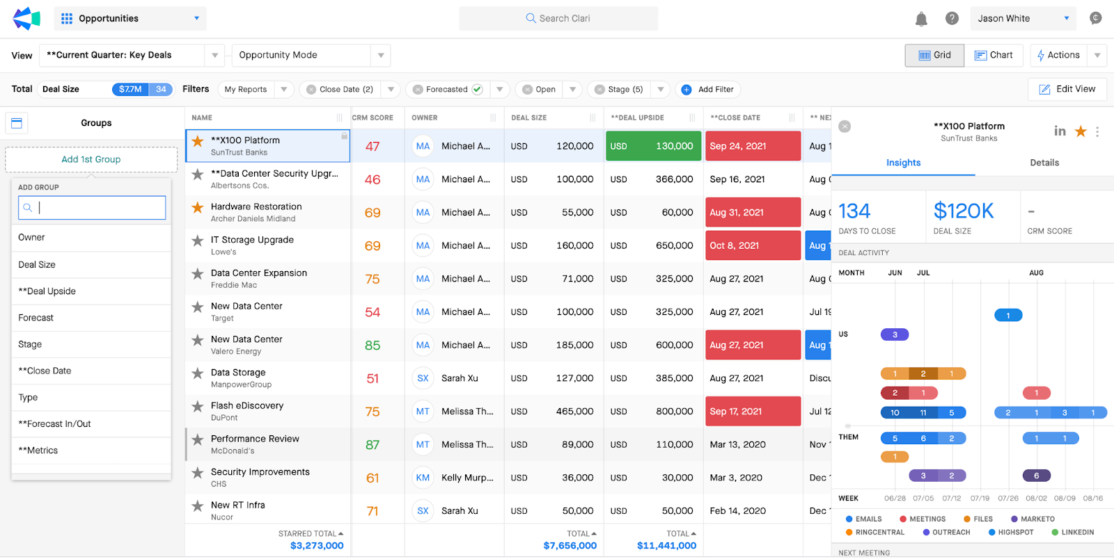 A screenshot of Clari's real-time deal updates and status