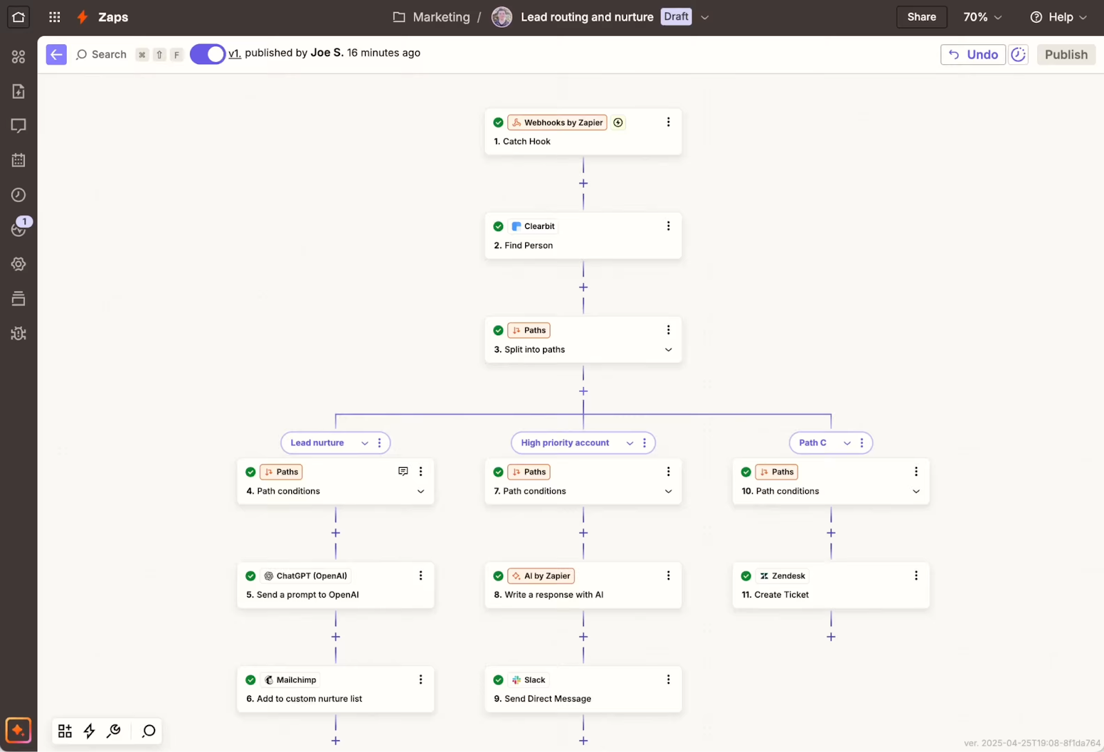 A screenshot of lead and nurture in Zapier