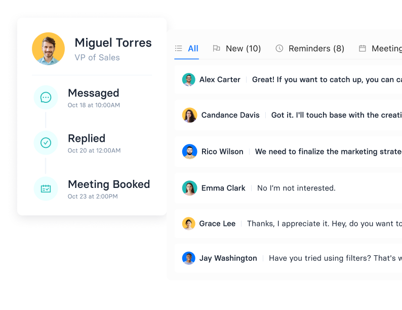 An image of Copilot AI's predictive analytics feattures that helps in transforming lead generation