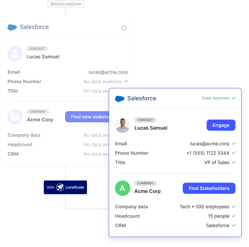 turn emails into contacts and accounts data