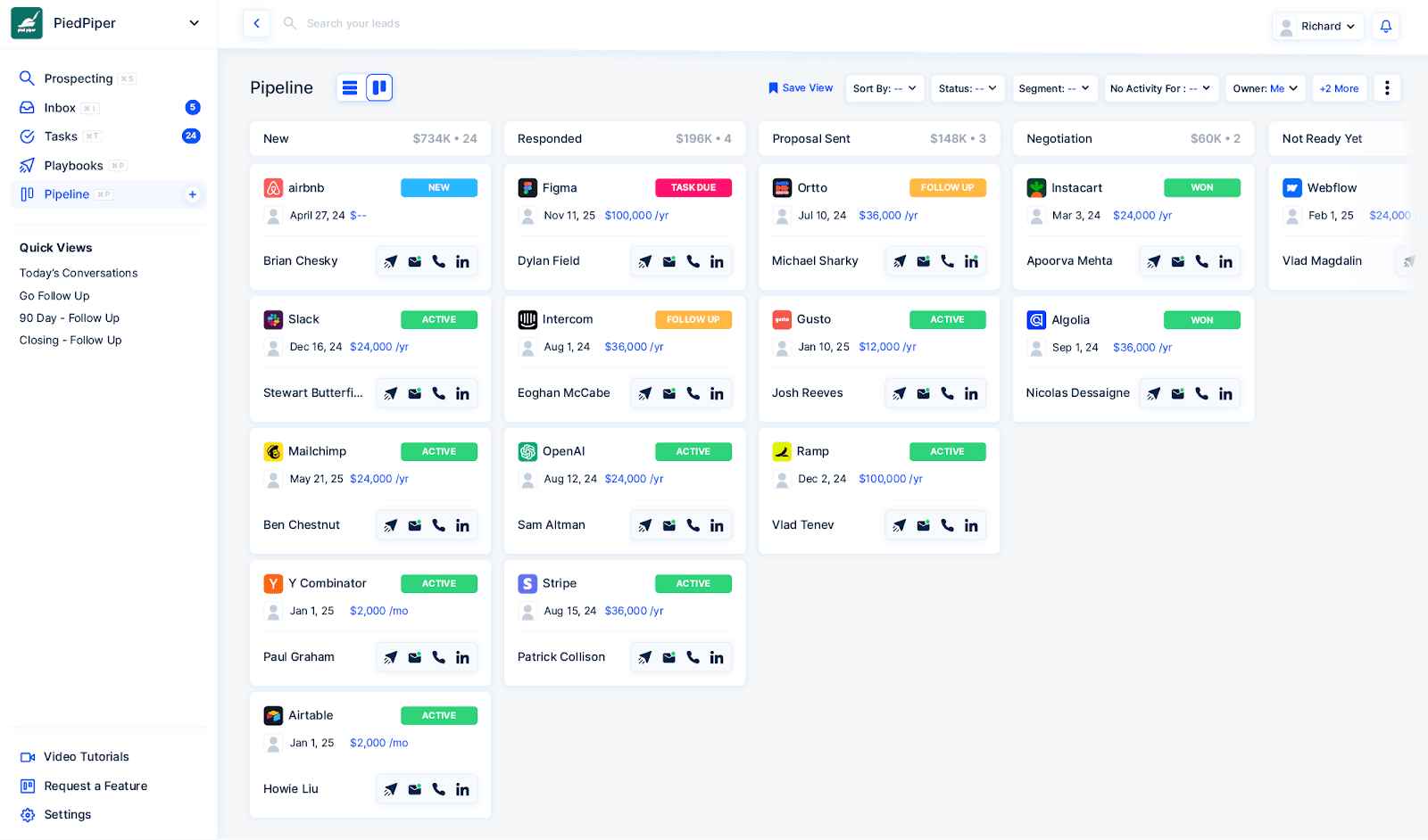 Screenshot of the LeadLoft CRM interface displaying a sales pipeline with deal stages, contact details, activity icons for email and LinkedIn, and task status indicators for tracking outreach progress