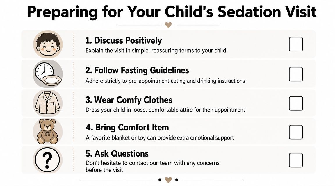 A checklist for parents to prepare their child for a medical or dental sedation visit.
