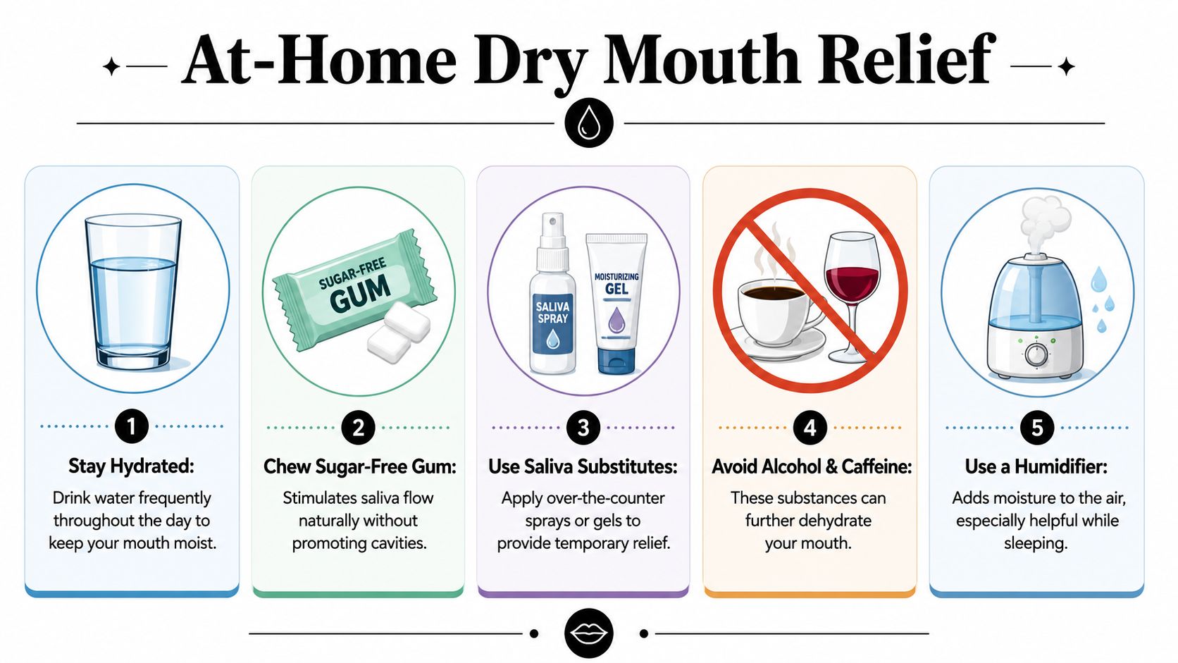A helpful infographic showing five effective at-home remedies to relieve symptoms of dry mouth.