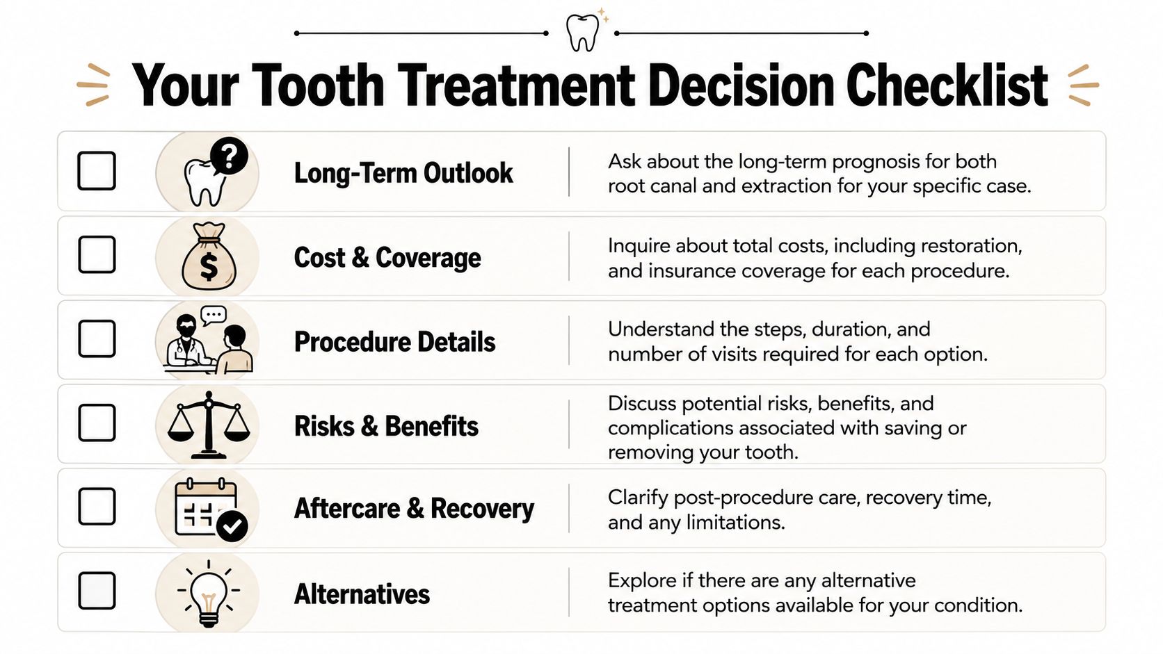 A checklist for patients deciding between a root canal procedure and a tooth extraction treatment.