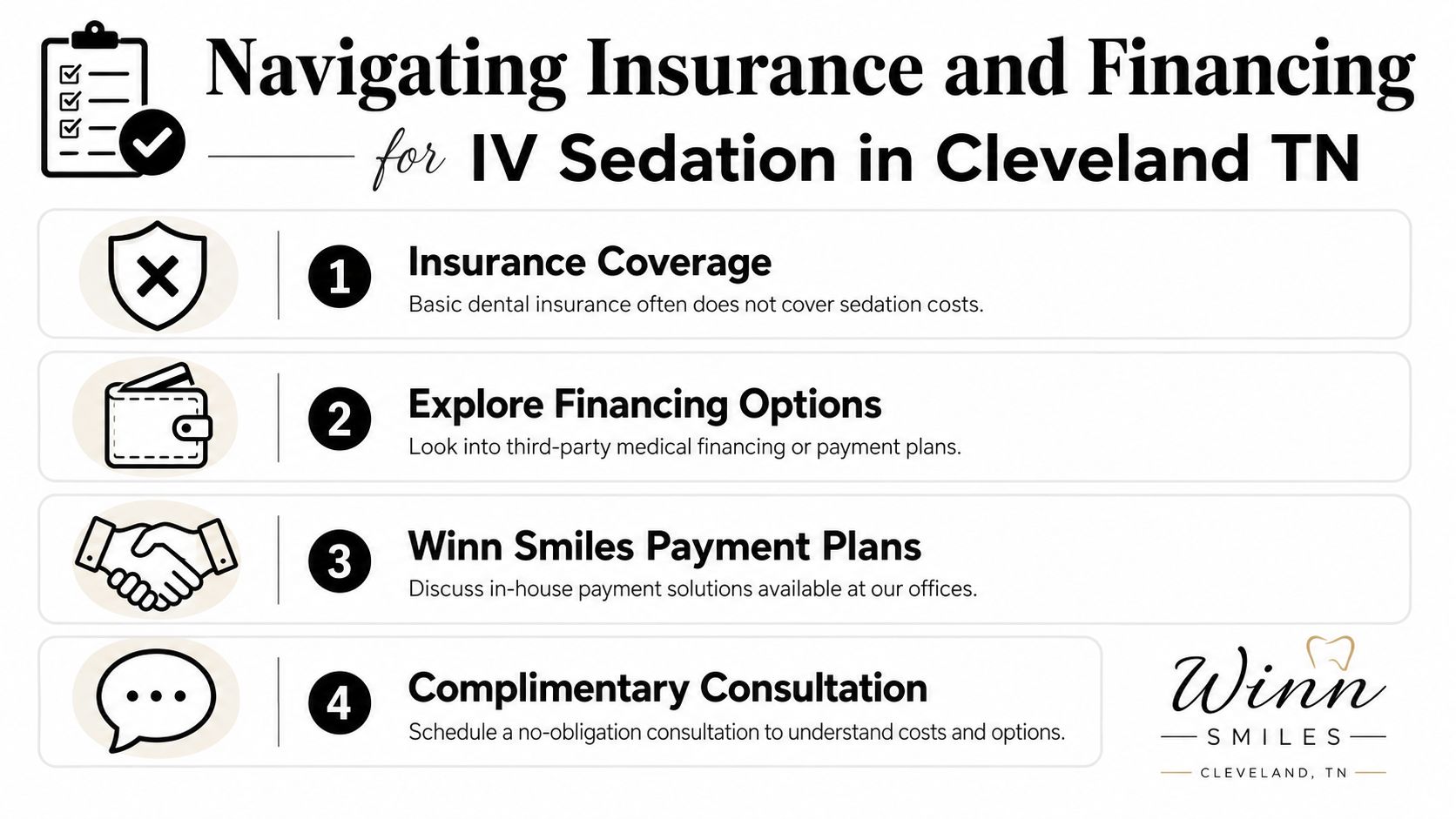An infographic detailing steps to navigate insurance and financing for IV sedation dentistry in Cleveland, TN.