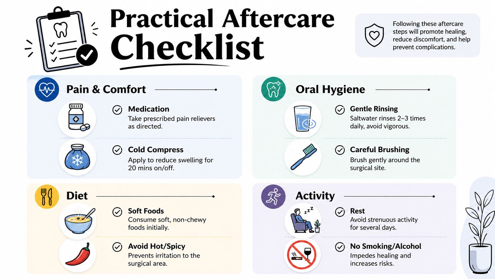 An infographic titled Practical Aftercare Checklist offering dental recovery tips for pain, hygiene, diet, and rest.