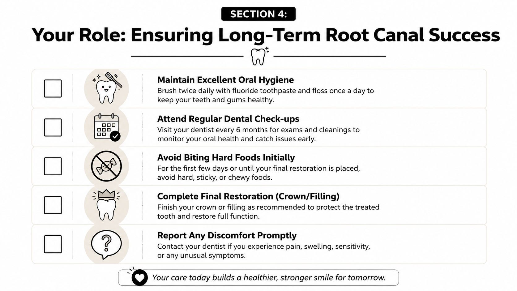 A checklist for patients to ensure long-term success after a root canal procedure.