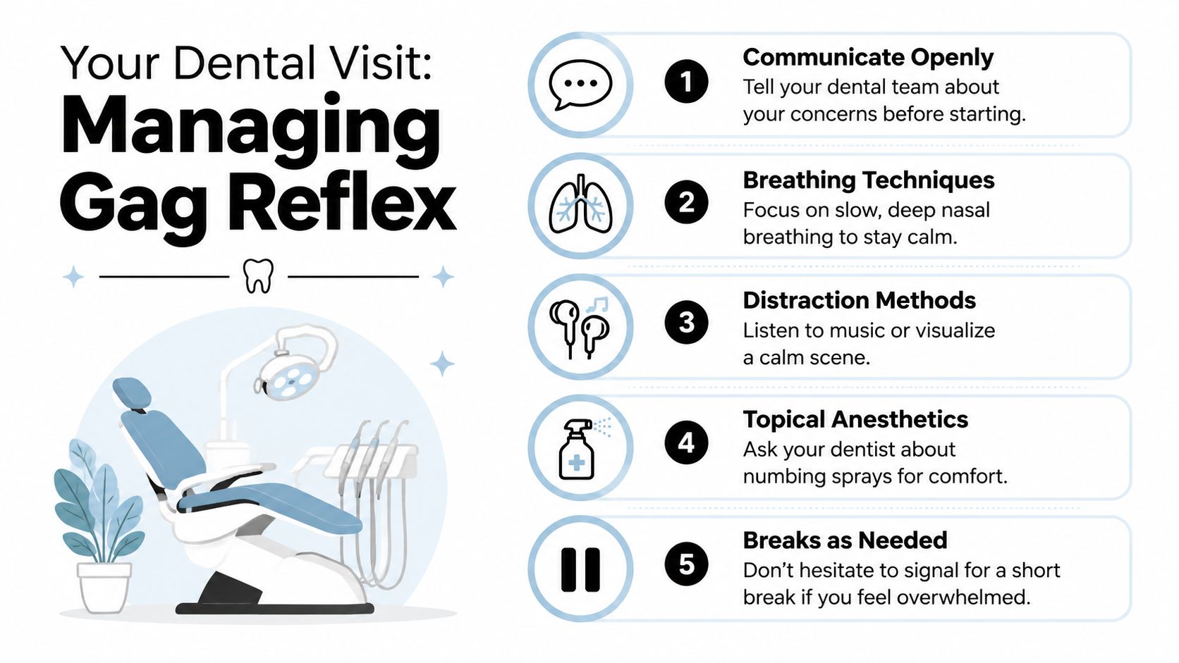 A helpful infographic showing five effective tips for managing a dental gag reflex during a visit.