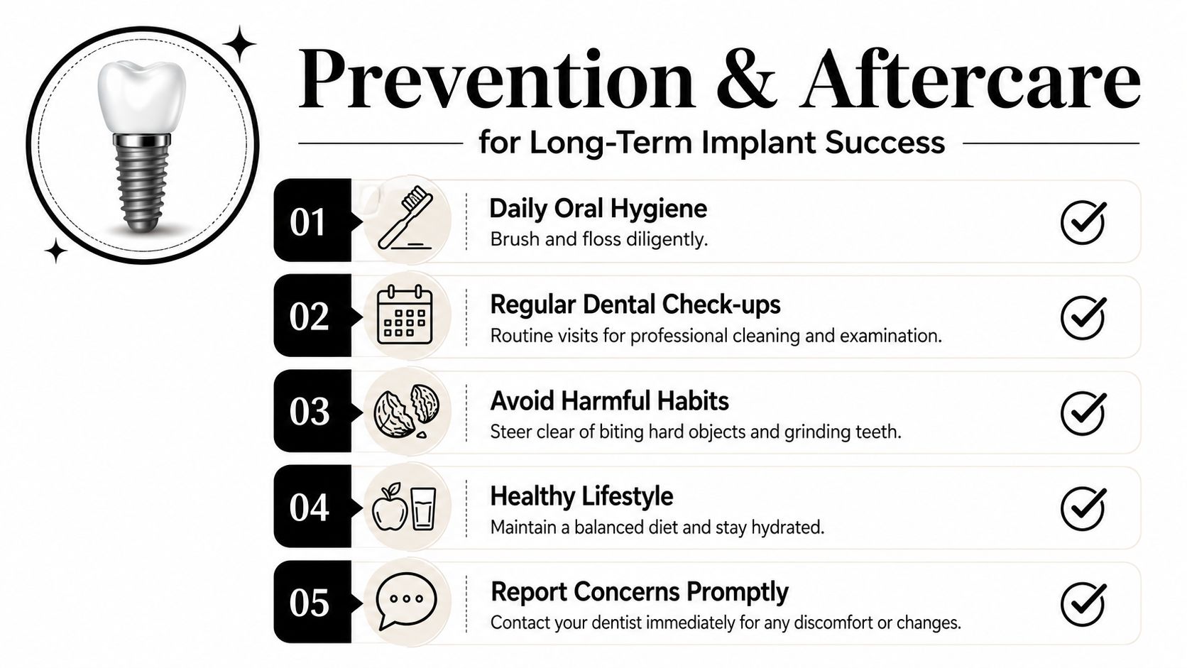A dental infographic titled Prevention and Aftercare illustrating five essential steps for long-term dental implant success.