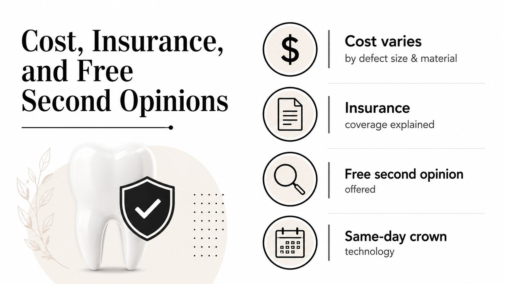 Informational graphic detailing dental care costs, insurance coverage, free second opinions, and same-day crown technology services.